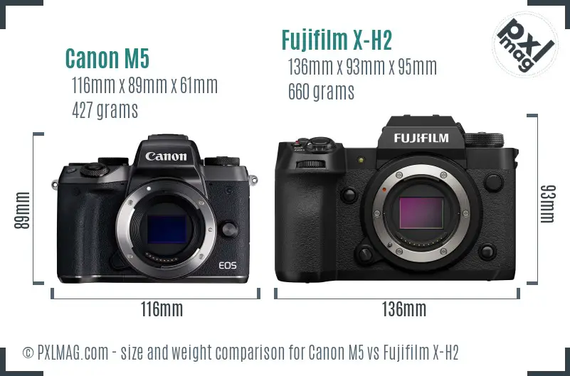 Canon M5 vs Fujifilm X-H2 size comparison