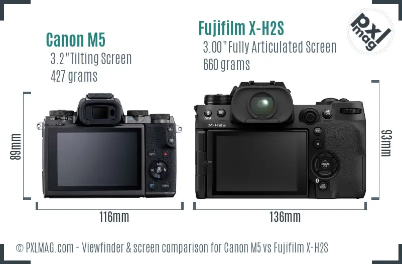 Canon M5 vs Fujifilm X-H2S Screen and Viewfinder comparison