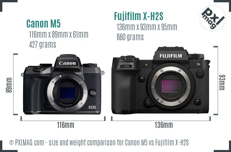 Canon M5 vs Fujifilm X-H2S size comparison