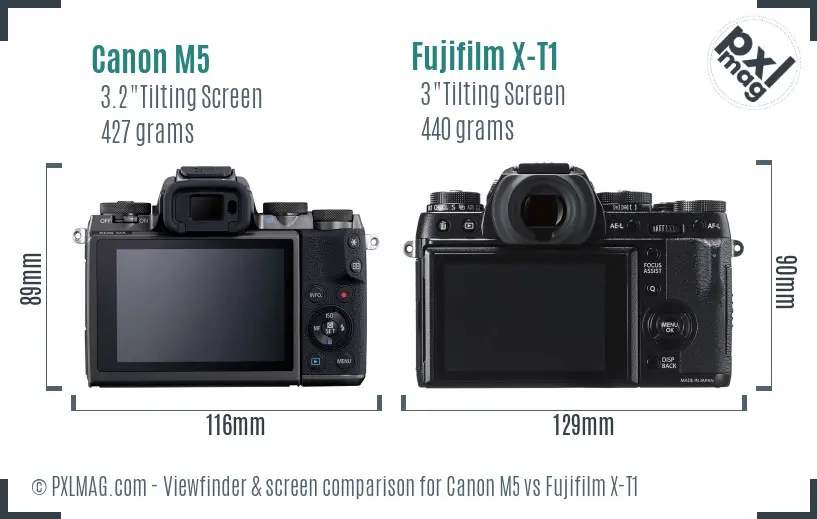 Canon M5 vs Fujifilm X-T1 Screen and Viewfinder comparison