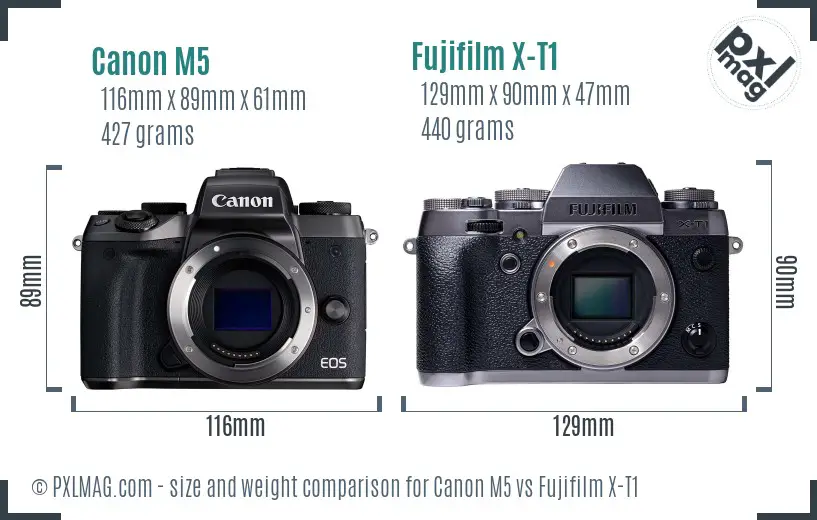 Canon M5 vs Fujifilm X-T1 size comparison