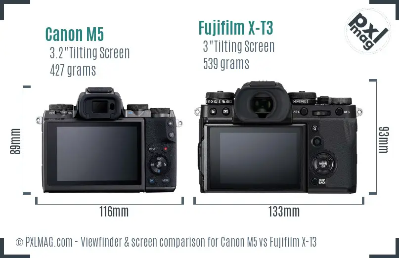 Canon M5 vs Fujifilm X-T3 Screen and Viewfinder comparison