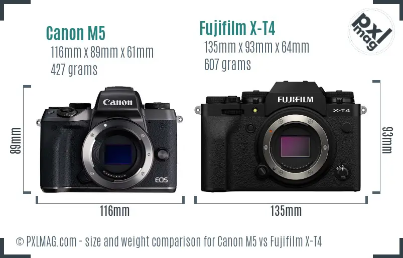 Canon M5 vs Fujifilm X-T4 size comparison
