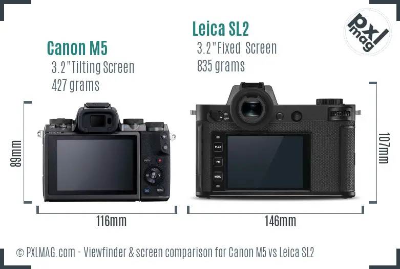 Canon M5 vs Leica SL2 Screen and Viewfinder comparison