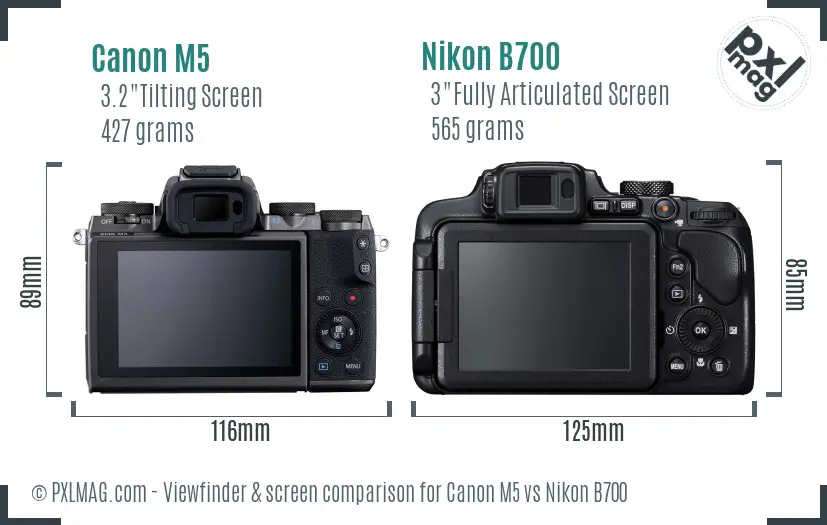 Canon M5 vs Nikon B700 Screen and Viewfinder comparison
