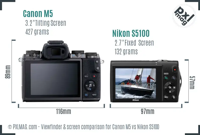 Canon M5 vs Nikon S5100 Screen and Viewfinder comparison