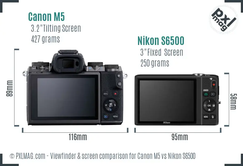 Canon M5 vs Nikon S6500 Screen and Viewfinder comparison