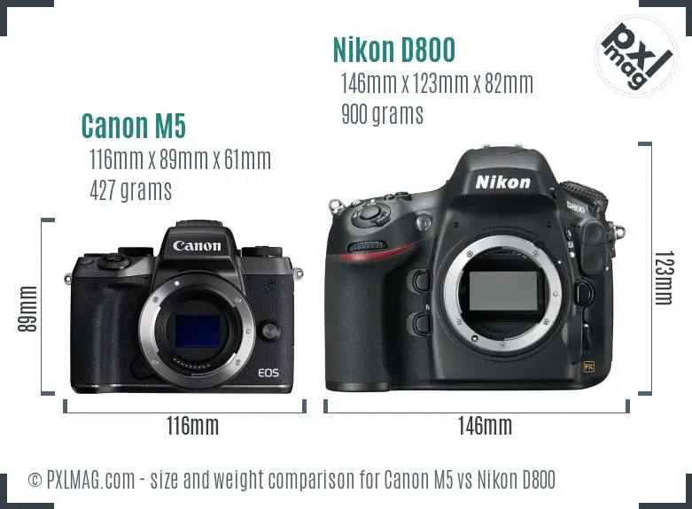 Physical size and ergonomics comparison