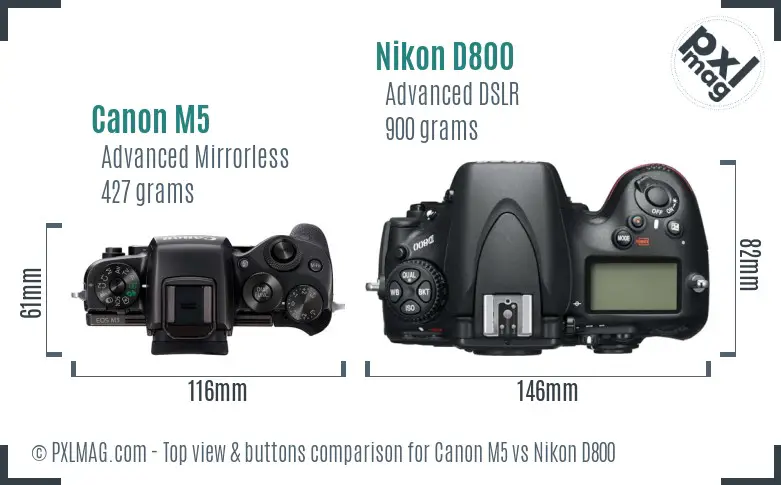 Top view design and control layout comparison