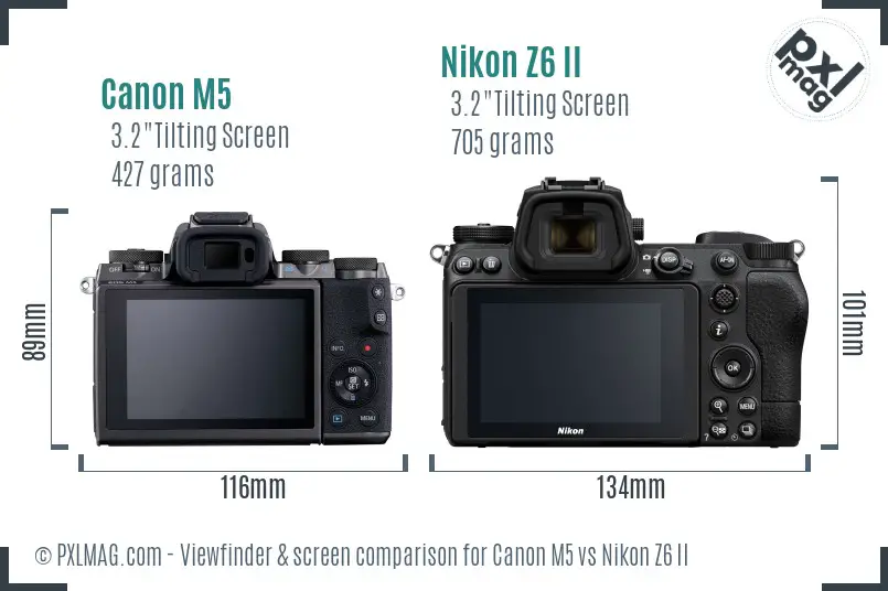 LCD screen and interface comparison