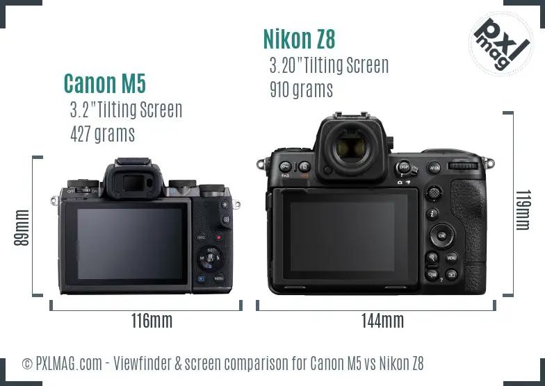 Canon M5 vs Nikon Z8 Screen and Viewfinder comparison