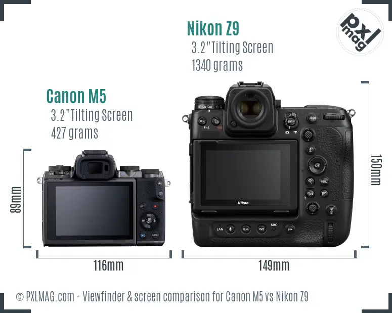 Canon M5 vs Nikon Z9 Screen and Viewfinder comparison