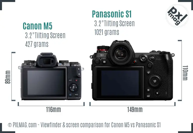Canon M5 vs Panasonic S1 Screen and Viewfinder comparison