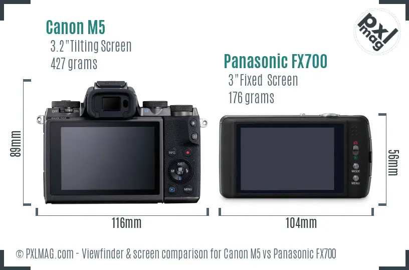 Canon M5 vs Panasonic FX700 Screen and Viewfinder comparison