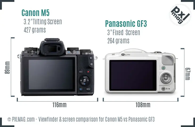 Canon M5 vs Panasonic GF3 Screen and Viewfinder comparison
