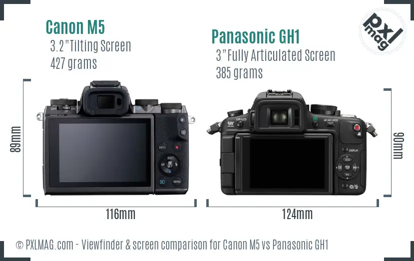 Canon M5 vs Panasonic GH1 Screen and Viewfinder comparison