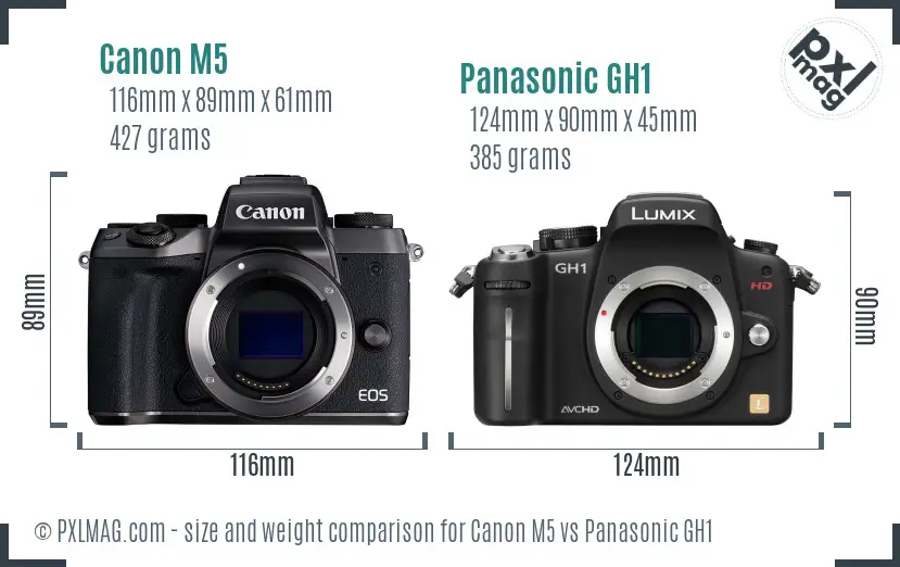 Canon M5 vs Panasonic GH1 size comparison