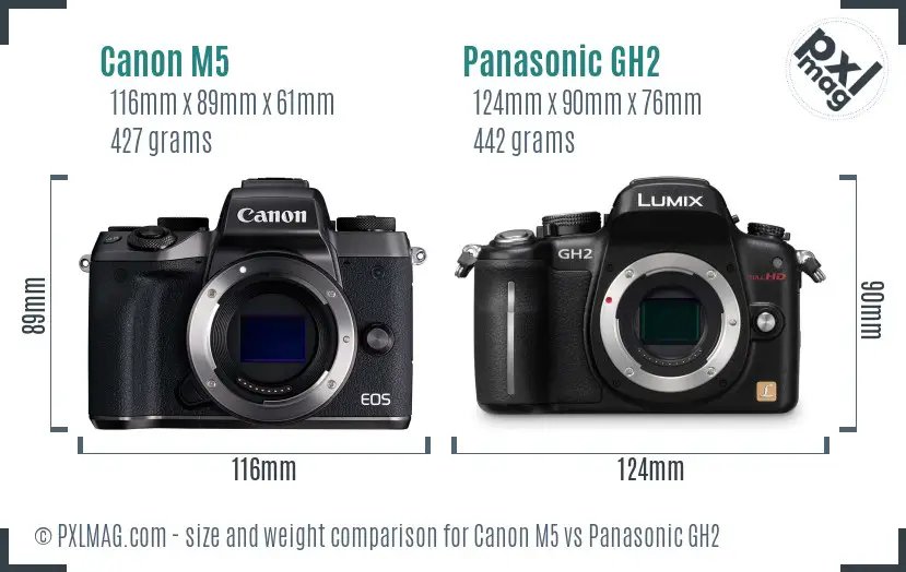 Canon M5 vs Panasonic GH2 size comparison