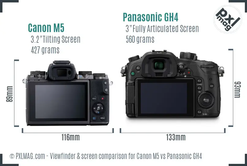 Canon M5 vs Panasonic GH4 Screen and Viewfinder comparison