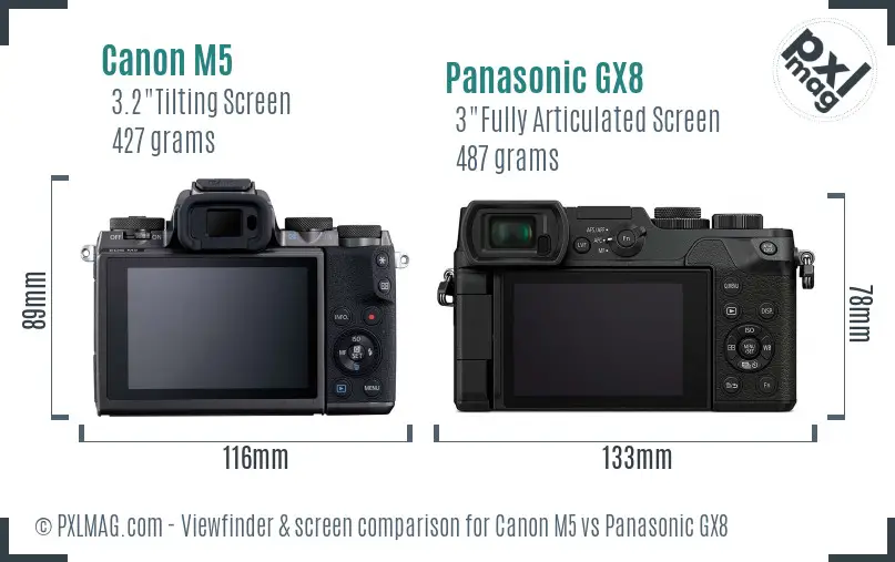 Canon M5 vs Panasonic GX8 Screen and Viewfinder comparison