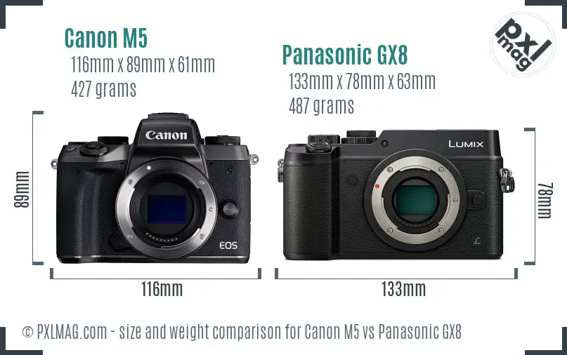 Canon M5 vs Panasonic GX8 size comparison