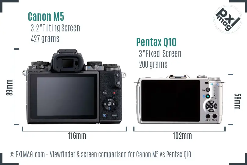 Canon M5 vs Pentax Q10 Screen and Viewfinder comparison Canon M5 vs Pentax Q10 Screen and Viewfinder comparison