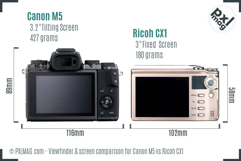 Canon M5 vs Ricoh CX1 Screen and Viewfinder comparison