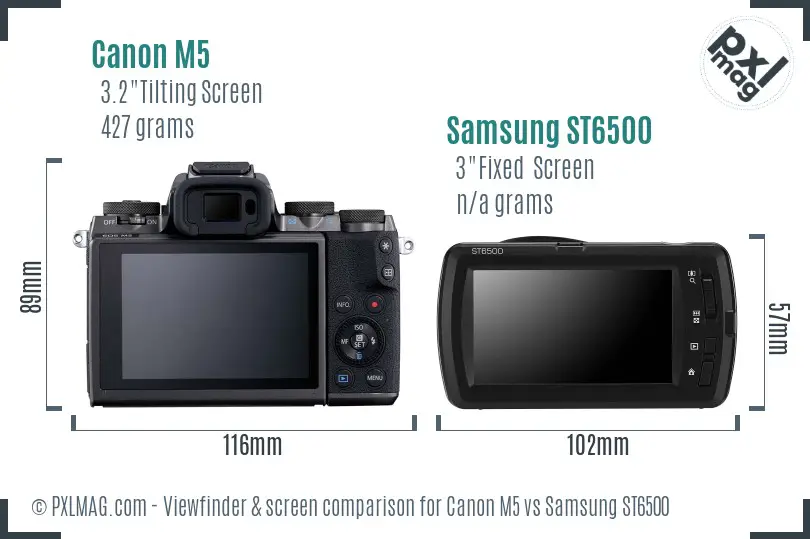 Canon M5 vs Samsung ST6500 Screen and Viewfinder comparison