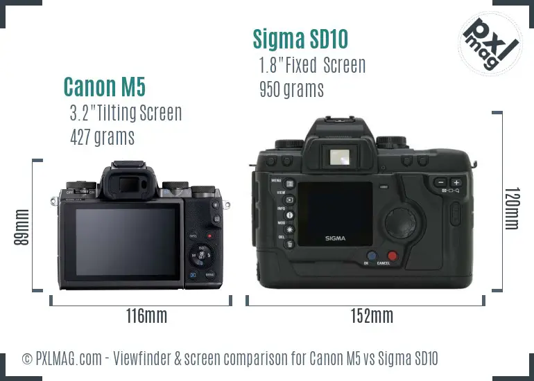 Canon M5 vs Sigma SD10 Screen and Viewfinder comparison