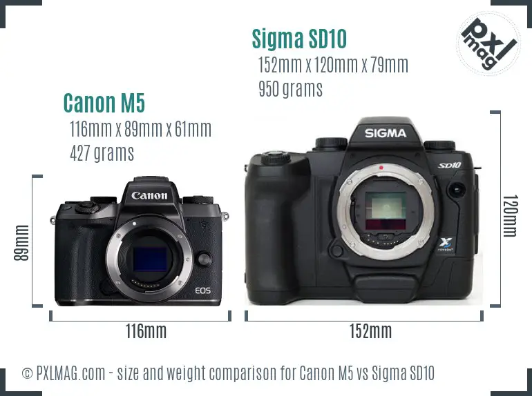 Canon M5 vs Sigma SD10 size comparison