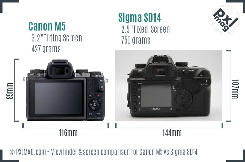 Canon M5 vs Sigma SD14 Screen and Viewfinder comparison Canon M5 vs Sigma SD14 Screen and Viewfinder comparison