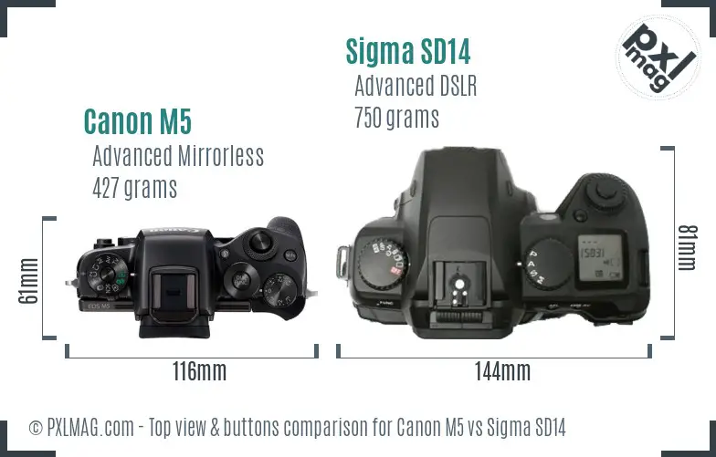 Canon M5 vs Sigma SD14 top view buttons comparison Canon M5 vs Sigma SD14 top view buttons comparison