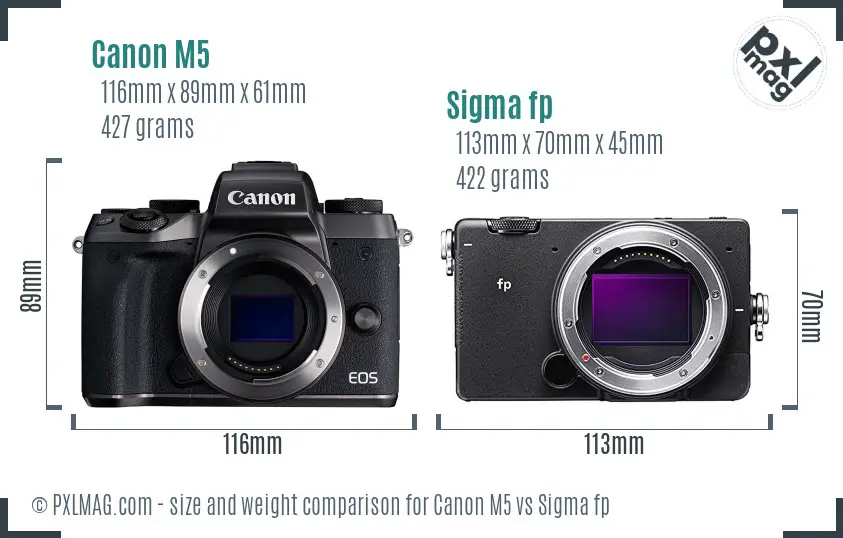 Canon M5 vs Sigma fp size comparison Canon M5 vs Sigma fp size comparison