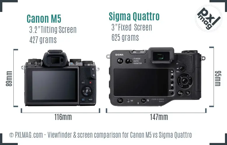 Canon M5 vs Sigma Quattro Screen and Viewfinder comparison