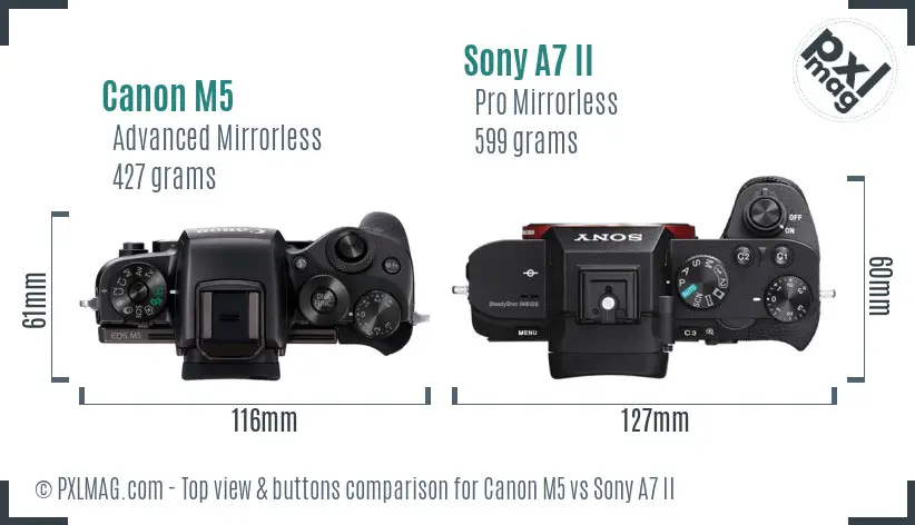 Canon M5 vs Sony A7 II top view buttons comparison