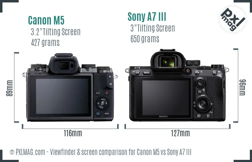 Canon M5 vs Sony A7 III Screen and Viewfinder comparison