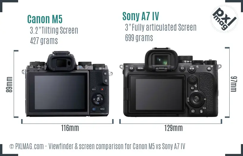 Canon M5 vs Sony A7 IV Screen and Viewfinder comparison