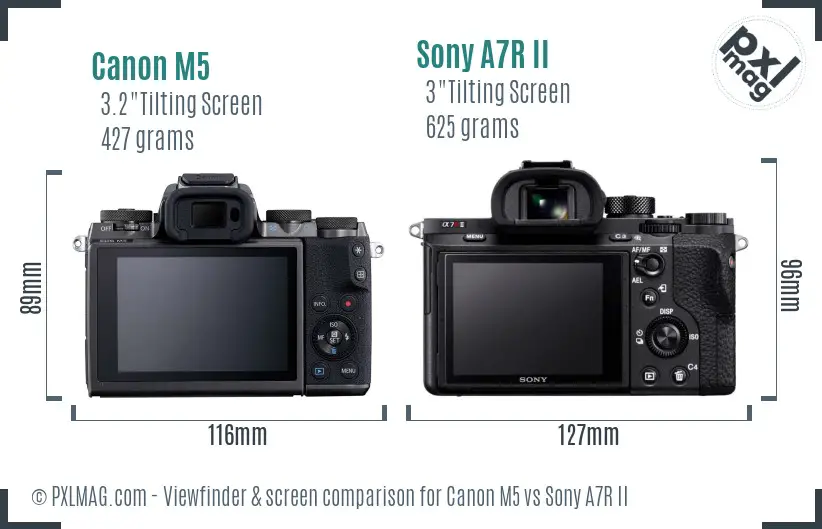 Canon M5 vs Sony A7R II Screen and Viewfinder comparison