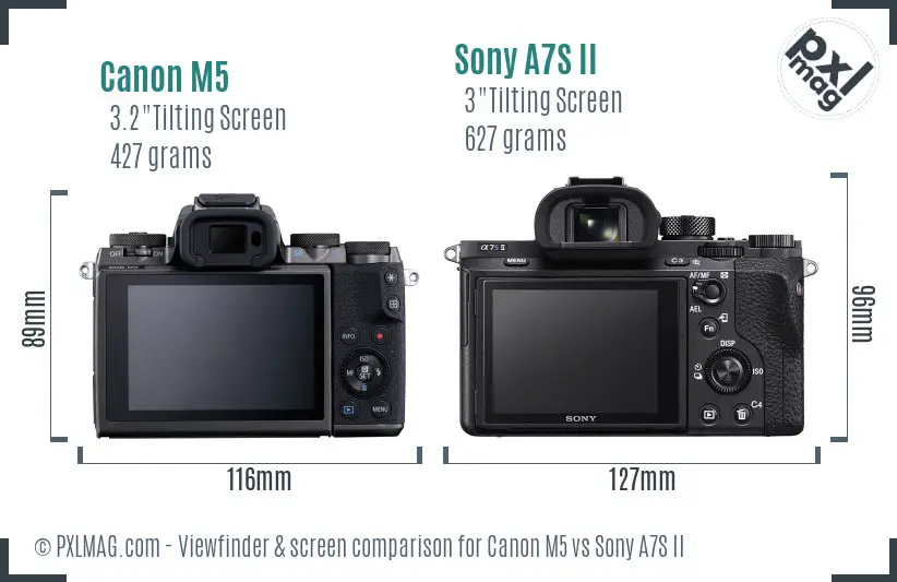 Canon M5 vs Sony A7S II Screen and Viewfinder comparison