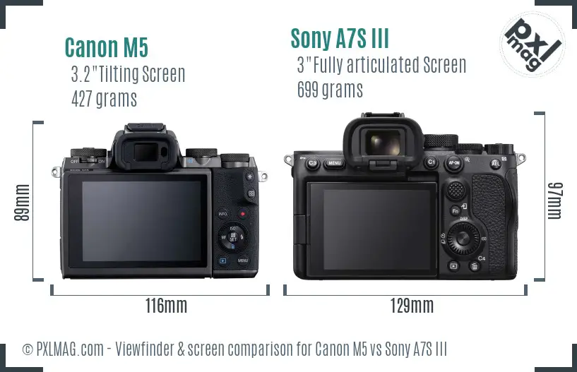 Canon M5 vs Sony A7S III Screen and Viewfinder comparison