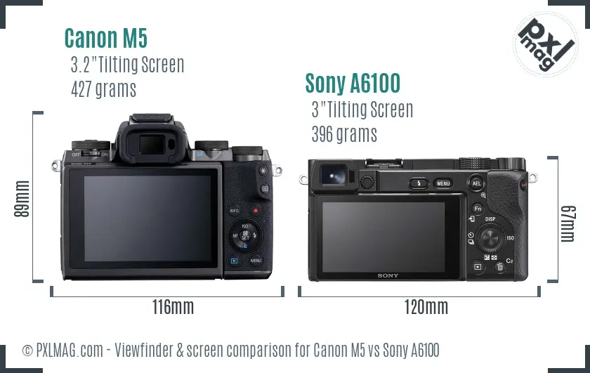 Canon M5 vs Sony A6100 Screen and Viewfinder comparison