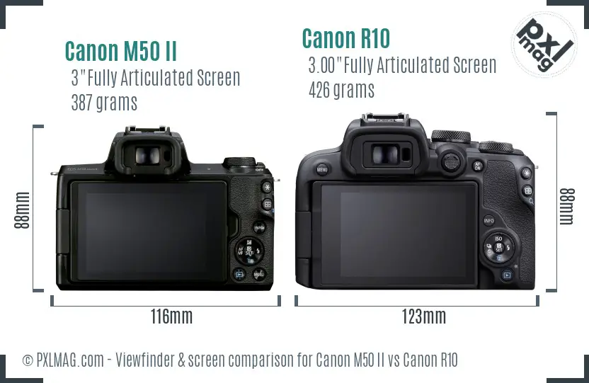 Canon M50 II vs Canon R10 Screen and Viewfinder comparison