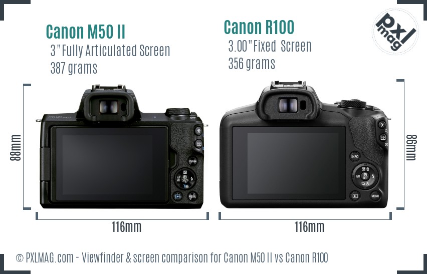 Canon M50 II vs Canon R100 Screen and Viewfinder comparison