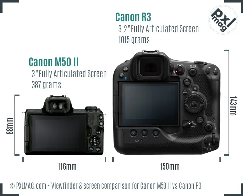 Canon M50 II vs Canon R3 Screen and Viewfinder comparison