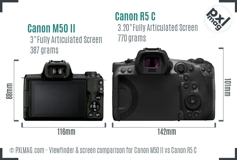 Canon M50 II vs Canon R5 C Screen and Viewfinder comparison