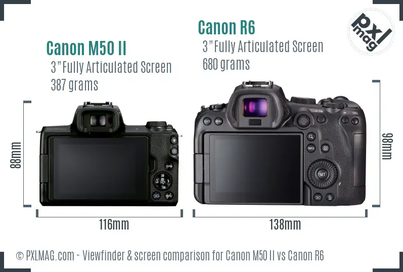 Canon M50 II vs Canon R6 Screen and Viewfinder comparison