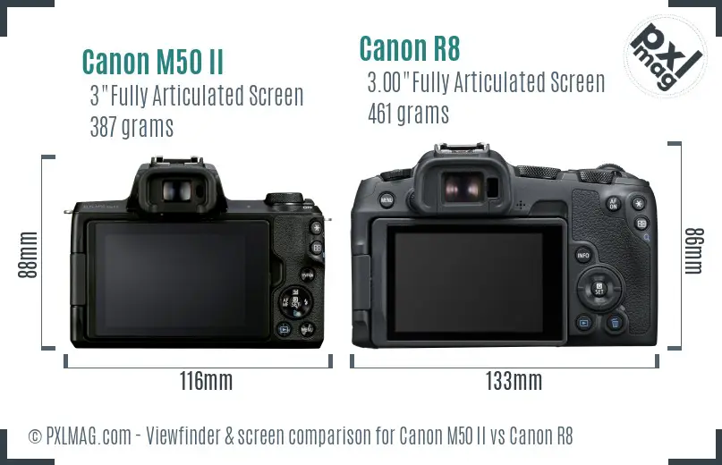 Canon M50 II vs Canon R8 Screen and Viewfinder comparison