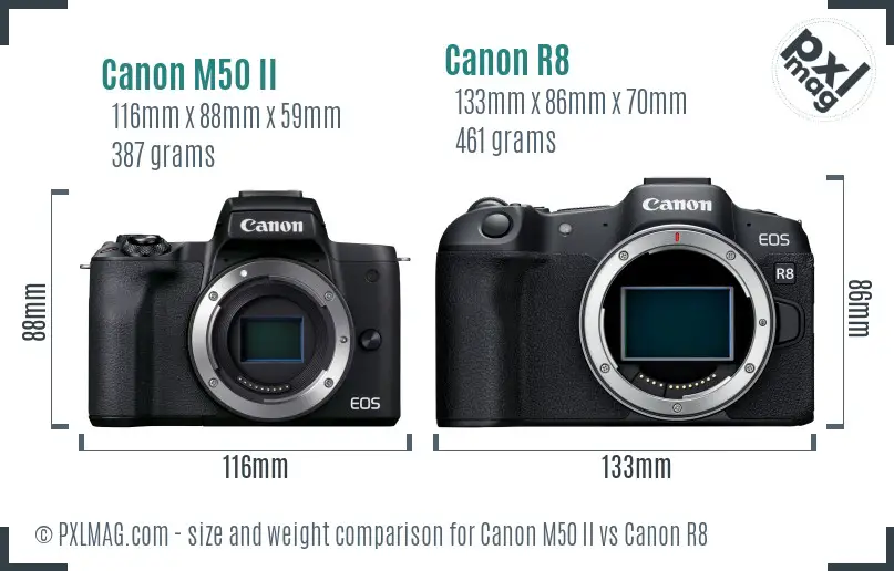 Canon M50 II vs Canon R8 size comparison