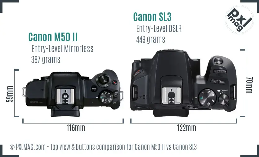 Canon M50 II vs Canon SL3 Detailed Comparison - PXLMAG.com