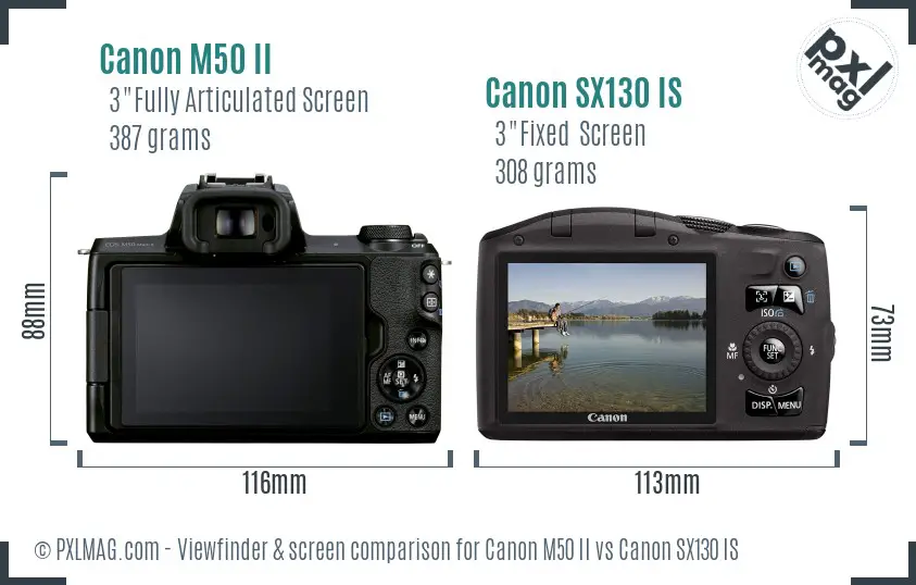 Canon M50 II vs Canon SX130 IS Screen and Viewfinder comparison